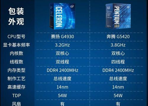 英特尔5420（探索英特尔5420处理器的先进技术和出色表现）