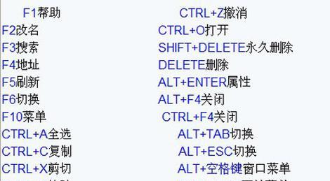 掌握Windows笔记本截屏快捷键的方法（轻松实现高效截图，提升工作效率）