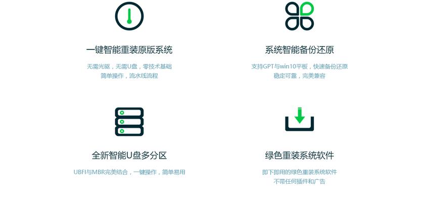 以大白菜U盘启动ISO系统的详细教程（使用大白菜U盘轻松启动任意ISO系统）