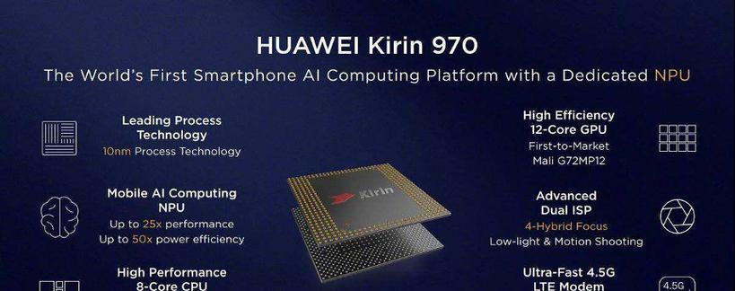 麒麟970GPU