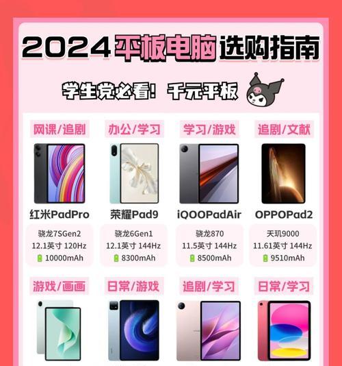 苹果iPad日版的优劣势分析（一款值得购买的电子产品）