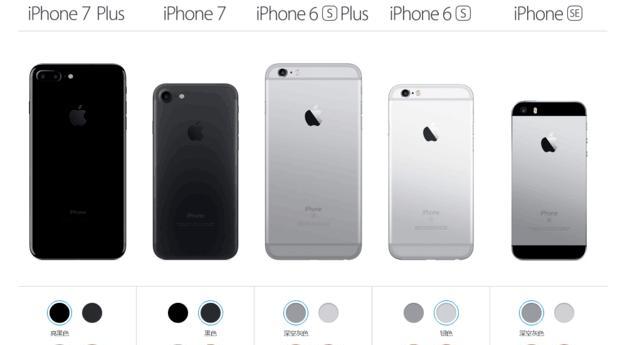 以iPhone6换7Plus（探讨iPhone6换7Plus的利弊与性能提升）