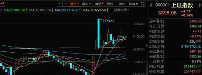 新浪微盘是如何满足用户云存储需求的（一个可靠、安全、便捷的云存储平台）
