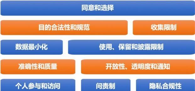 ISO11的时间更新功能全解析（探索ISO11如何提升时间管理效能）