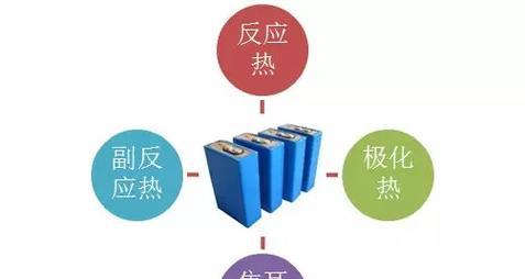 超过电池温度（揭秘电池温度过高的影响及如何保护电池寿命）