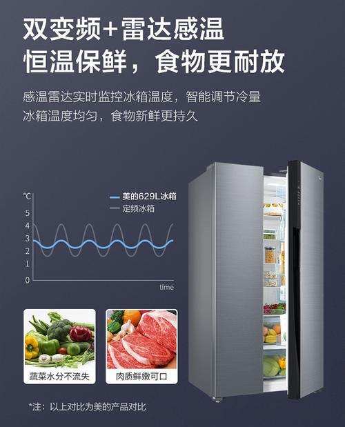 美的双开门冰箱，为你创造高效冷藏体验（新一代冰箱，智能科技与超大容量的完美结合）