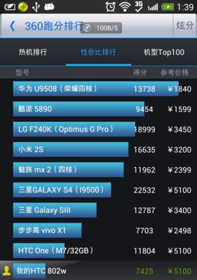 HTC处理器的性能和特点（深入了解HTC处理器的关键技术和优势）