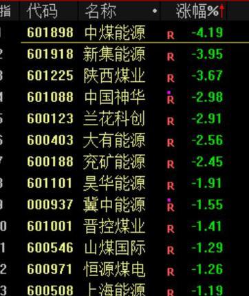 以灿芯半导体（技术领先、市场占有率稳步提升、赢得全球客户信赖）