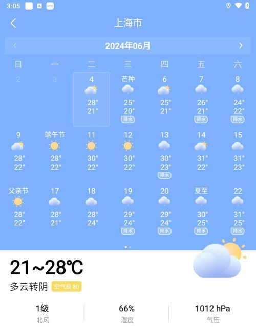 预测天气的方法与技巧（掌握准确的天气预报，赢在变幻莫测的天气之下）