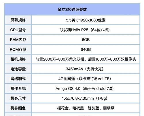 金立F5和S5手机对比评测（两款金立手机性能对比、外观设计对比、拍照能力对比）