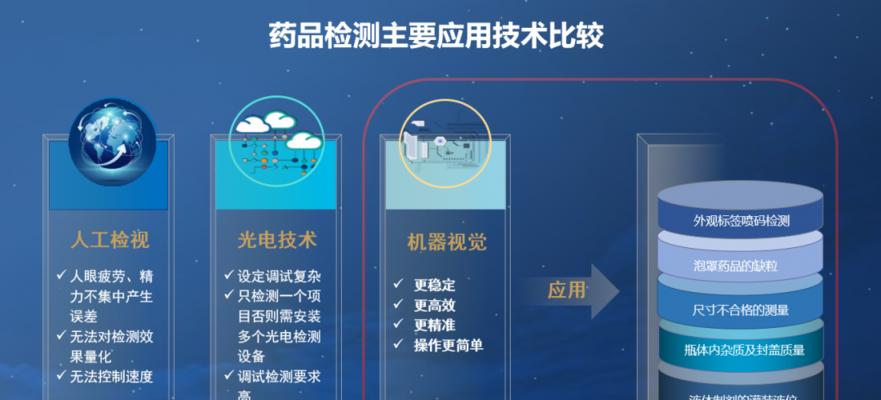 深度PE安装教程（详细教你使用深度PE安装系统，轻松解决电脑故障和系统重装问题）