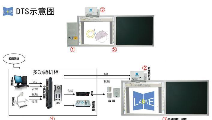 一体机u装系统教程（从零开始，以一体机u为主角，带你轻松装系统）