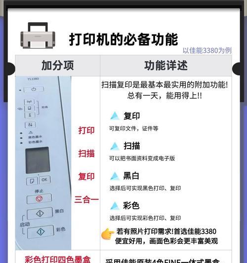 解决佳能打印机不进纸问题的有效方法（佳能打印机不进纸解决方案及技巧）