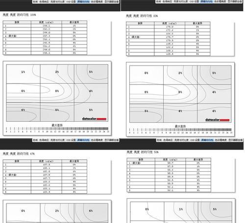 惠普830使用教程（掌握惠普830打印机的使用方法，轻松实现高质量打印）