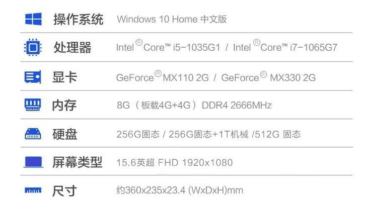 华硕FL8700L拆机教程（探索华硕FL8700L内部奥秘，学习如何拆解和升级你的电脑）