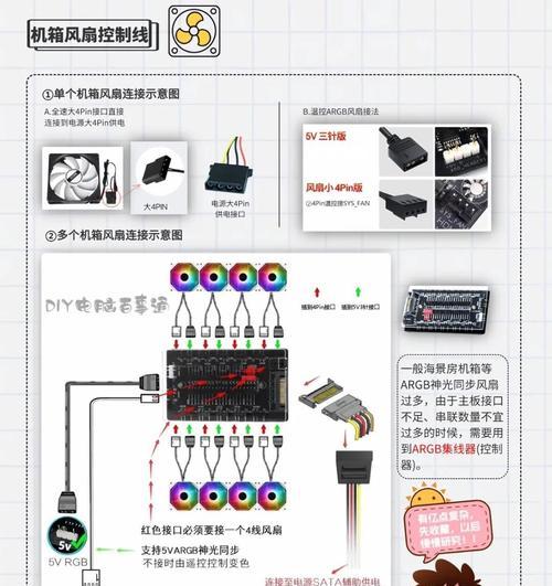 笔记本电脑安装系统教程（以笔记本开机为基础的系统安装详细步骤）