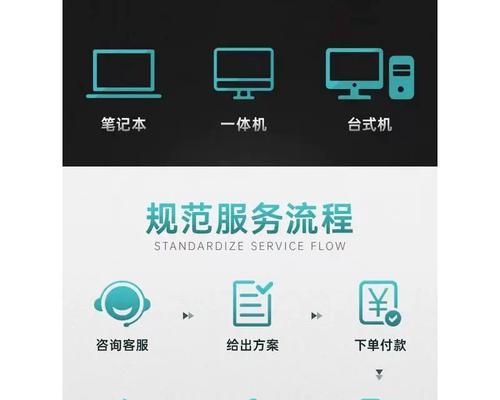 解决Windows10开机错误的常见问题（探索及解决方法，让你的电脑重新正常启动）