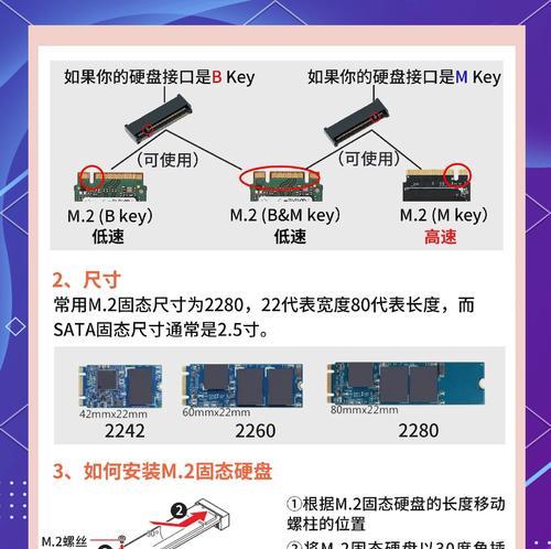 笔记本装机械盘教程（一步步教你如何为笔记本安装机械硬盘，让您的电脑容量倍增）