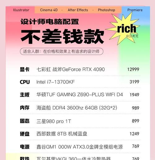 PR电脑配置要求（满足高效视频处理的电脑硬件需求）