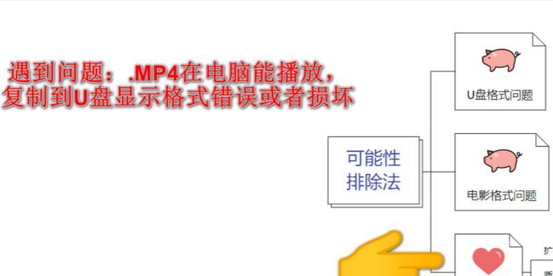 电脑播放错误的原因及解决方法（探究电脑播放错误的根源并提供有效解决方案）