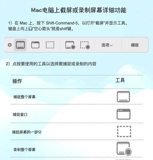 Mac笔记本更换系统教程（简单易懂的Mac笔记本系统更换方法）