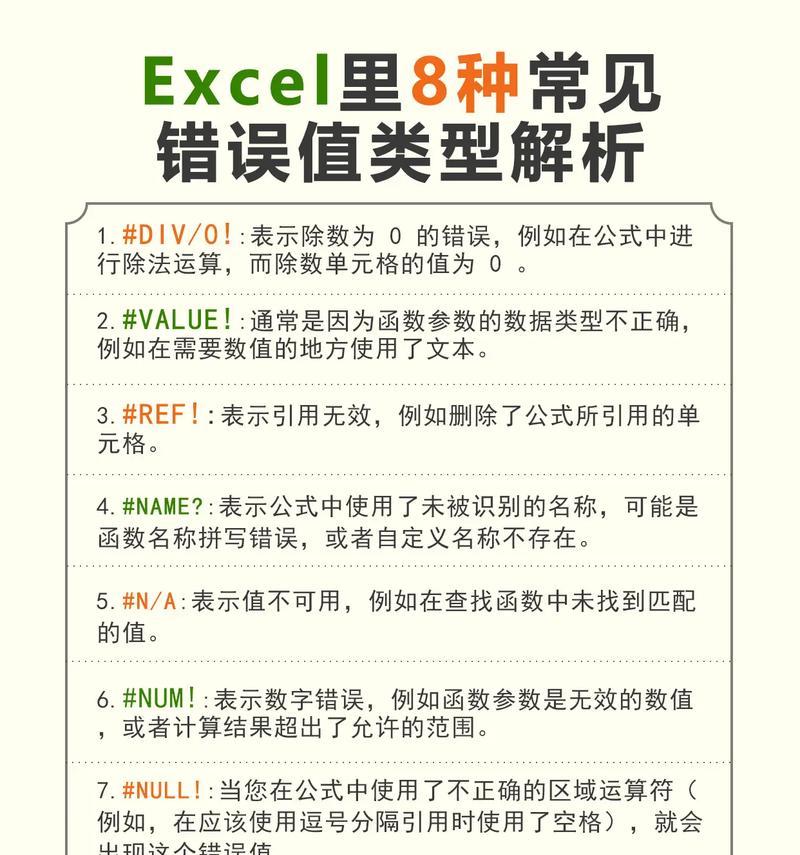 电脑表格修改错误的还原方法（恢复电脑表格中的修改错误，避免数据丢失与损坏）