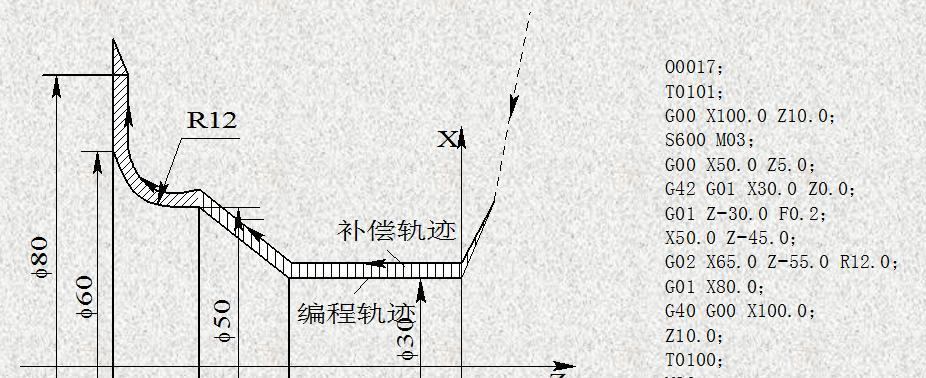 电脑显示圆弧半径错误的解决方法（探索电脑显示屏出现圆弧半径错误的原因与解决方案）
