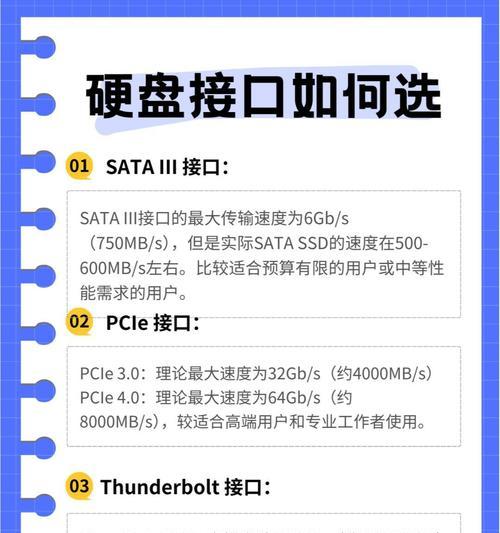 硬盘ghost教程（学习如何使用ghost软件进行硬盘克隆，一键迁移系统和数据）
