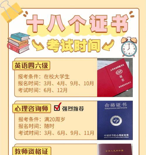 电脑证书错误导致同步时间出错的解决方法（解决电脑证书错误导致时间同步失败的实用技巧）