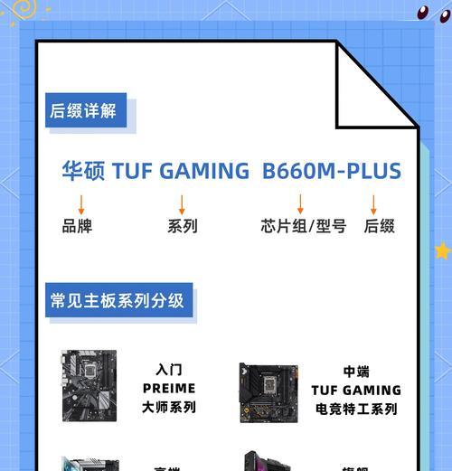 华硕教程（使用华硕U盘启动盘制作工具，快速制作启动盘）