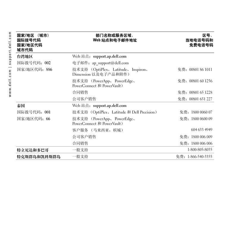 戴尔台式电脑改系统教程（轻松学会如何给戴尔台式电脑更换操作系统）