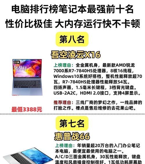 电脑处理器排名大揭秘——寻找最顶尖的处理器（谁是王者？揭开电脑处理器世界的神秘面纱）
