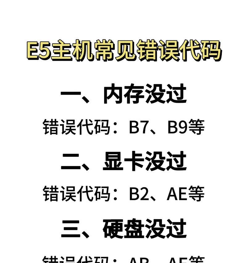 解决电脑连接错误代码756的方法（排查和修复网络连接中的问题）