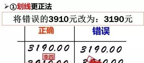 电脑凭证科目错误如何更正？（学会正确修改电脑凭证中的科目错误）